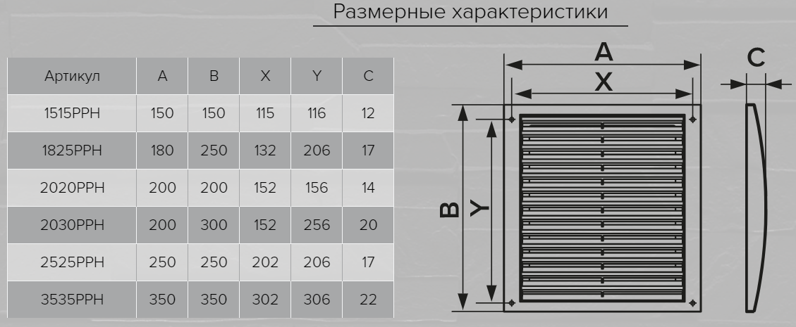 Как правильно установить вентиляционную решетку снаружи и внутри дома?