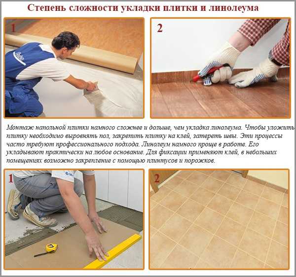 Минимальное смещение ламината: разбежка 1/3, 1/2 и хаотичная