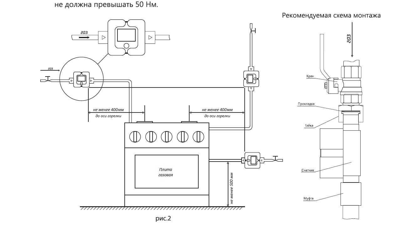 Установка и подключение газовой колонки: основные правила и пошаговый инструктаж