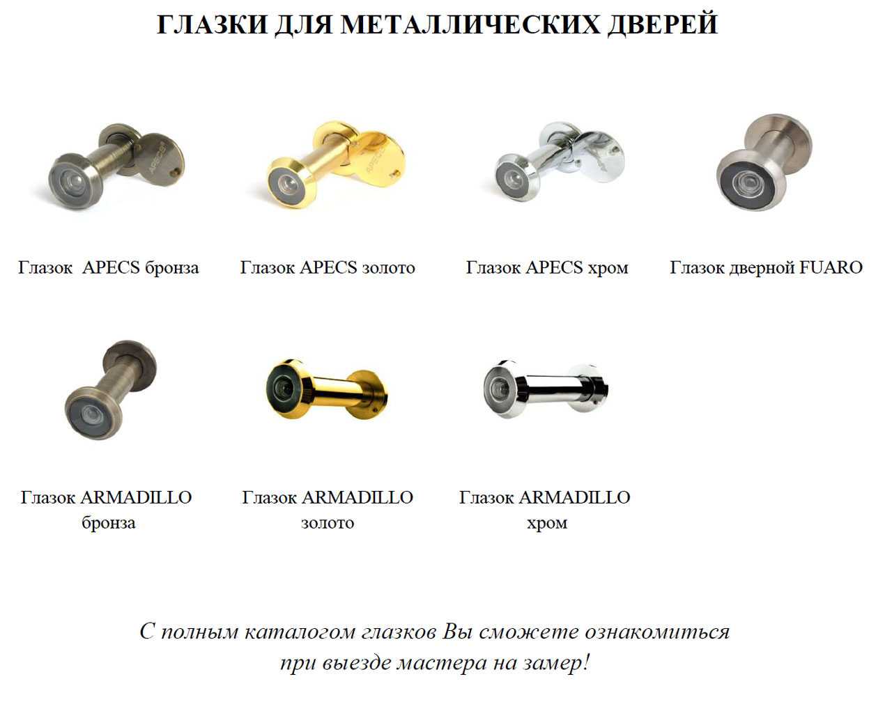 Глазок для двери: 10 советов по выбору дверного глазка | строительный блог вити петрова