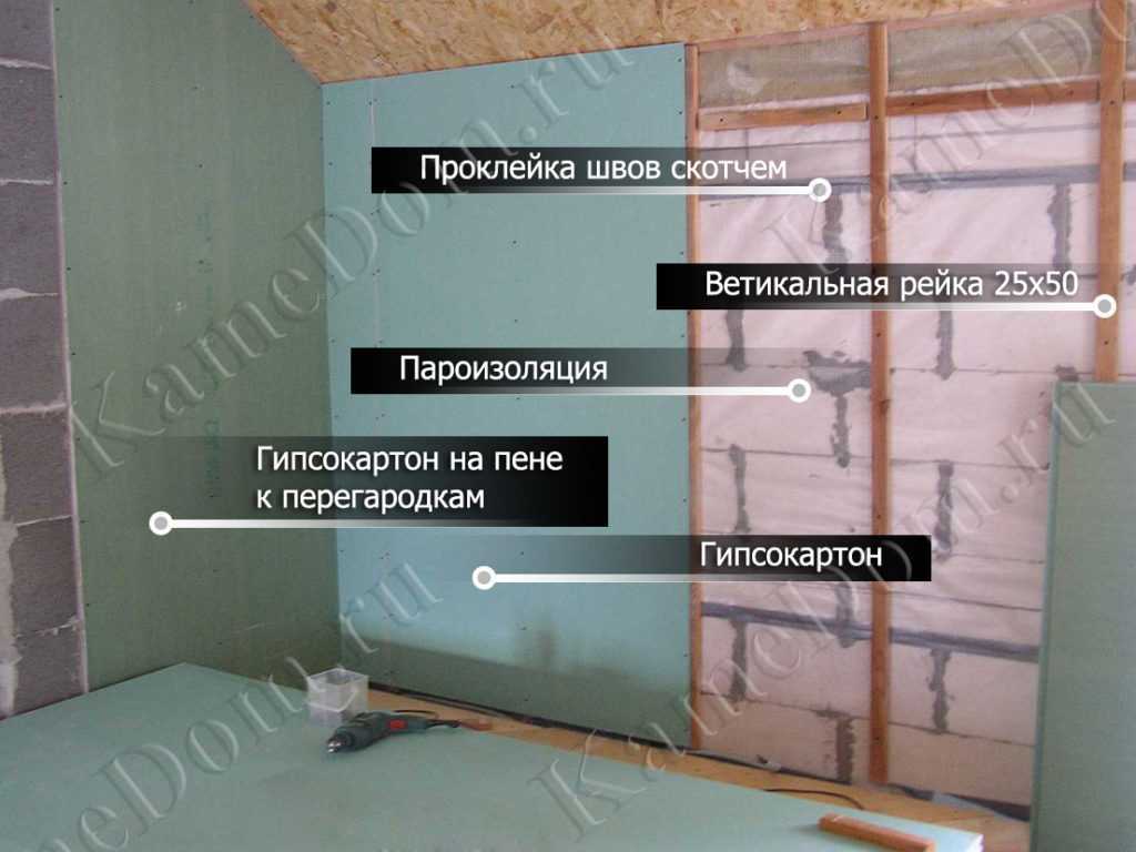 Водостойкий ламинат в ванной: секреты выбора, монтажа и ухода