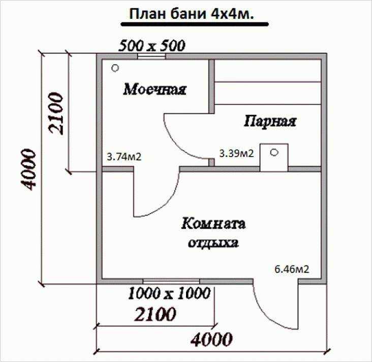Как сделать стационарный бассейн в бане своими руками