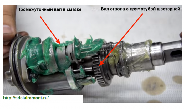 Выбор масла для смазывания и смазка редуктора, буров перфоратора своими руками