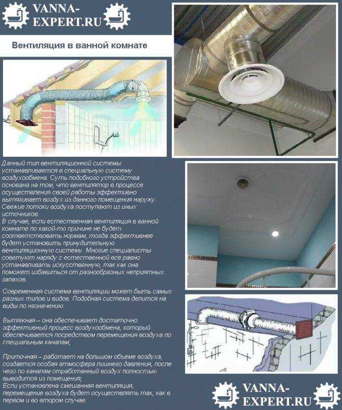 Вентилятор вытяжной для ванной комнаты и туалета: как выбрать, рейтинг лучших, монтаж