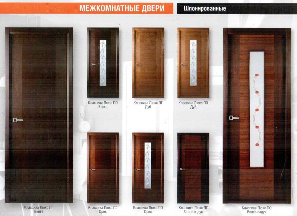 Установка ламинированных дверей - как избрать и установить