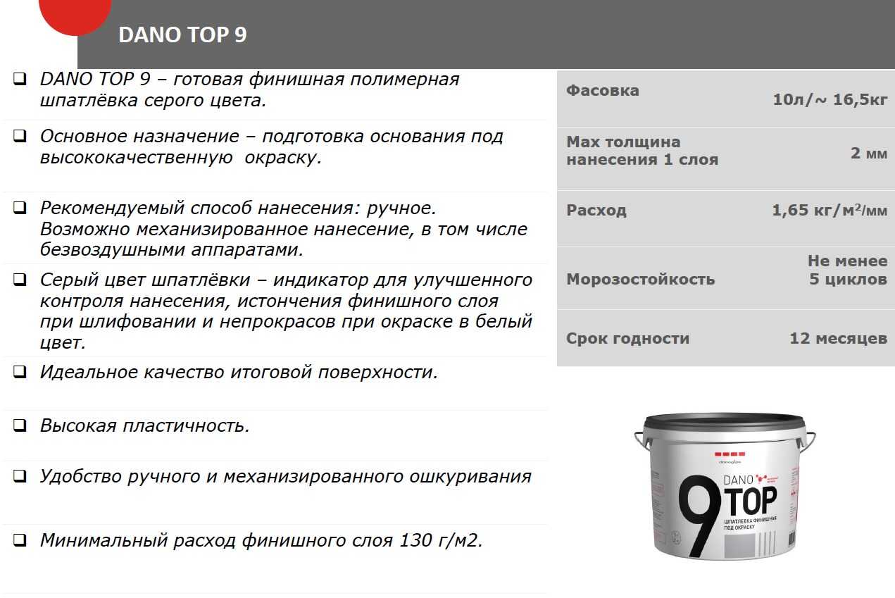 Чем хороша латексная шпаклевка и где ее можно применить?