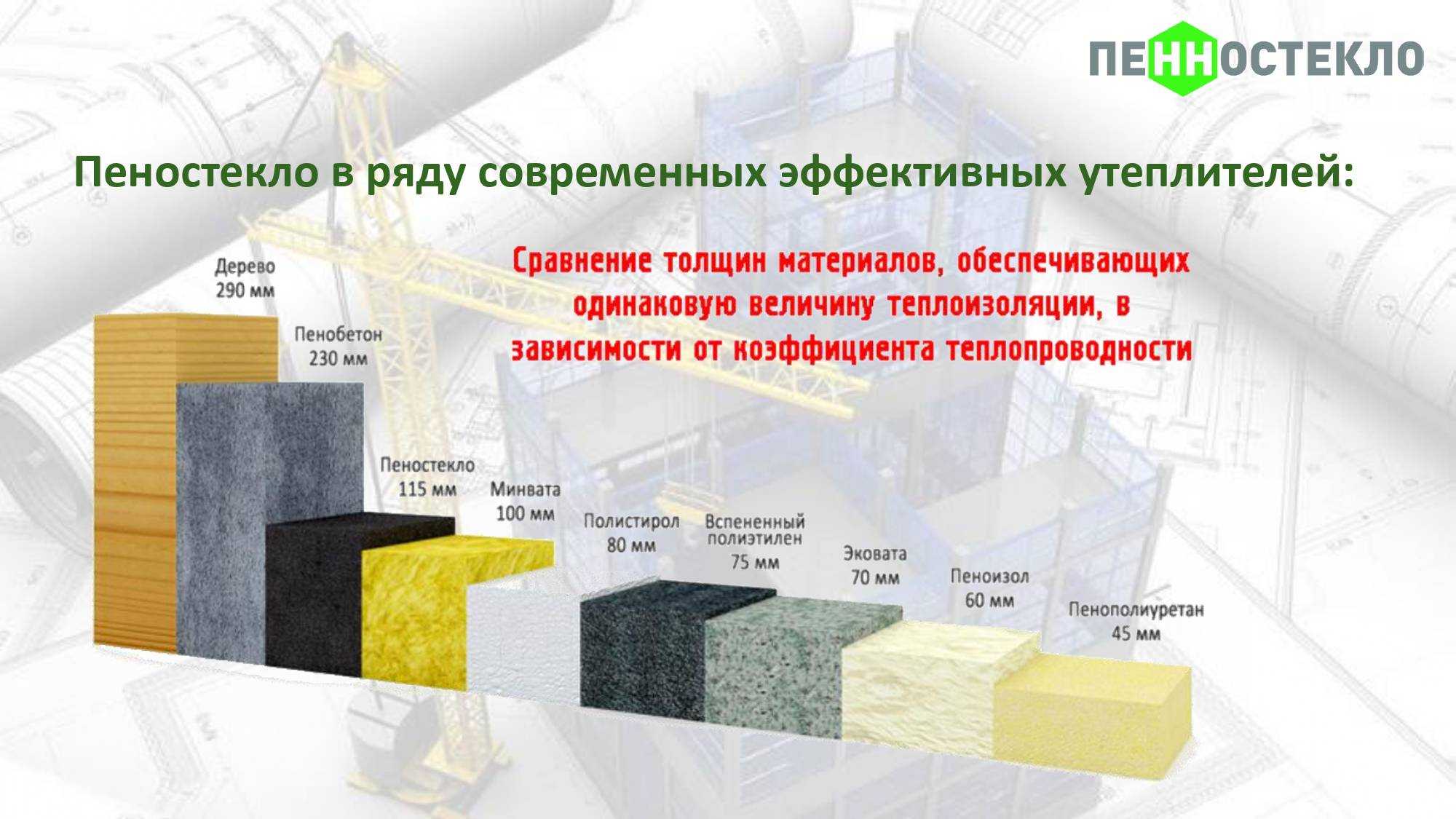 Как клеить обои на пенопласт - учитесь на чужих ошибках. клеим обои на гипсокартон | интернет-каталог goodlinez